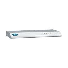 ADTRAN 4203612L1 TOTAL ACCESS 612 12 PORT ROUTER