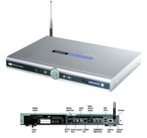 LINKSYS WMCE54AG WIRELESS MEDIA CENTER EXTENDER